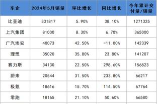 Betway必威西蒙体育注册截图2