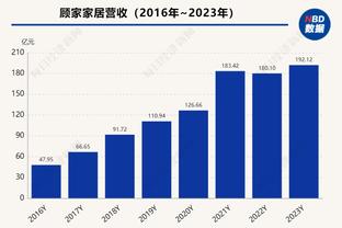 武里南联外援谢伊达耶夫加盟土甲球队，亚冠锁喉姚均晟被禁赛8场